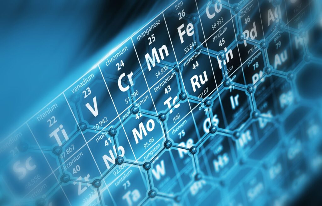 Ausschnitt des Periodensystems chemischer Elemente