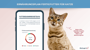 Ernährungsplan Fertigfutter Katze – Bild 3