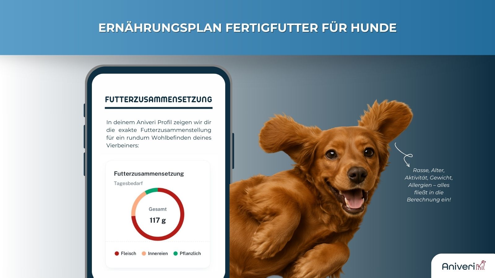 Ernährungsplan Fertigfutter Hund – Bild 6
