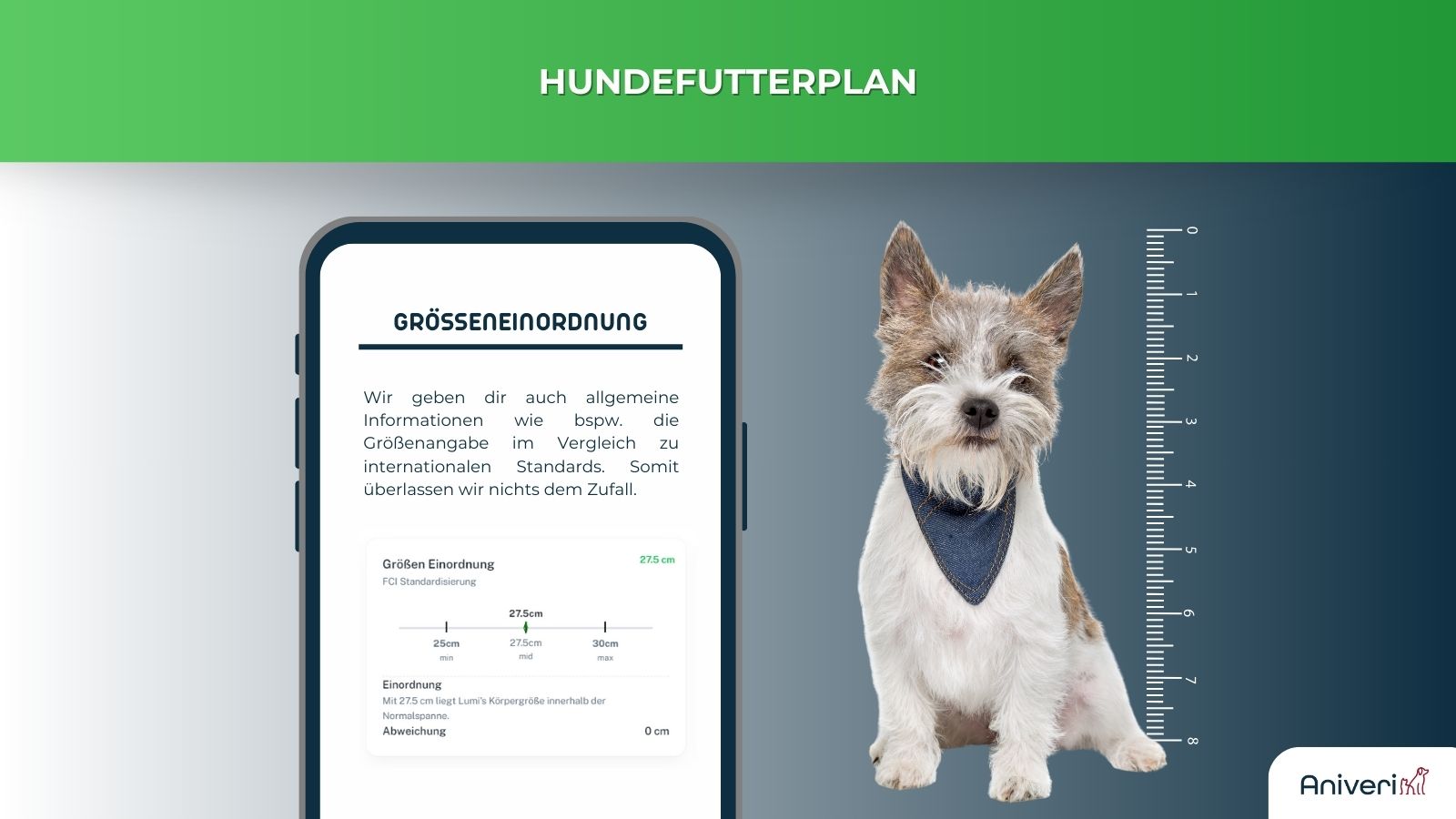 Futterplan für Hunde - für 9,90 € mtl. – Bild 4