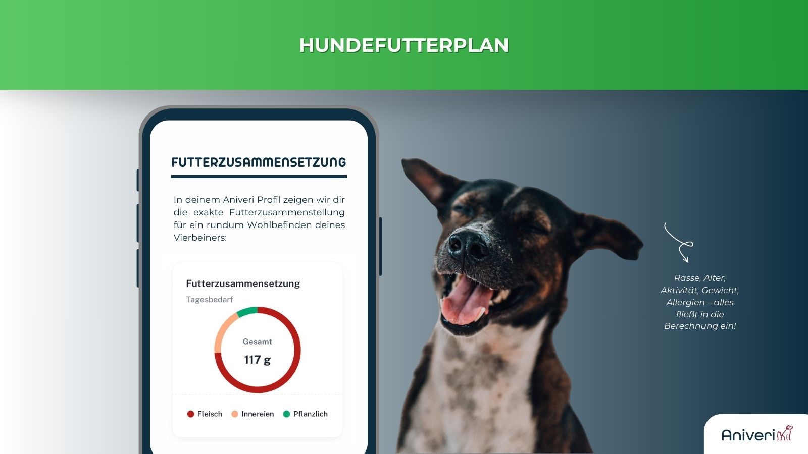 Futterplan für Hunde - für 9,90 € mtl. – Bild 5